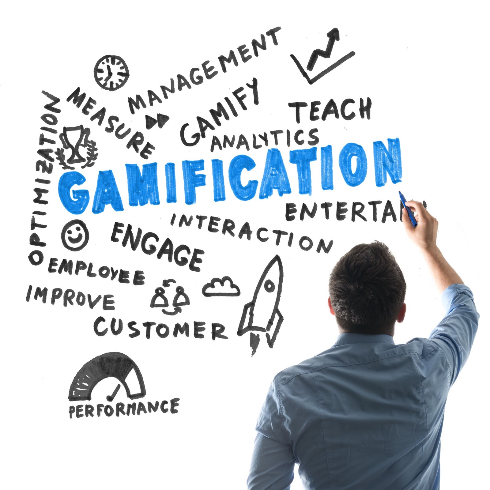 gamification in e learning